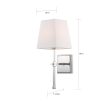 Highline Wall Sconce Hot on Sale